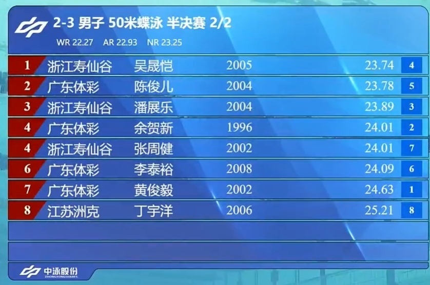 合后, https, avVJm