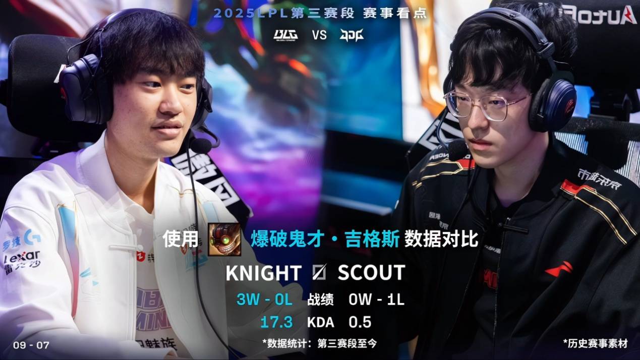 水龙龙魂, BLG一上 水龙龙魂, BLG一上