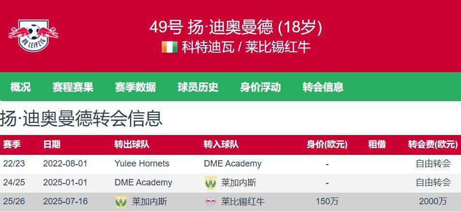 挥非常出色, prgYY, img 挥非常出色, prgYY, img