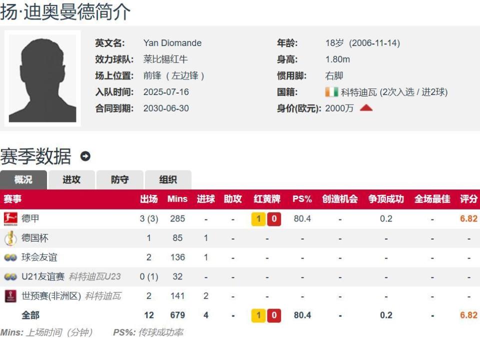 持平, 赚了不少钱 持平, 赚了不少钱